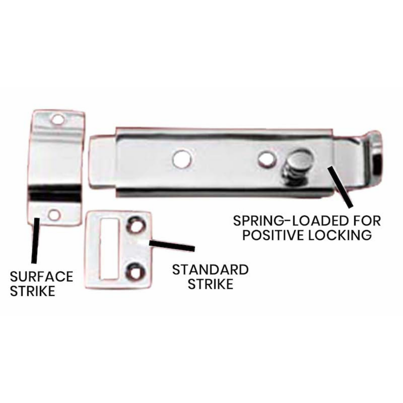 HEAVY-DUTY SLIDE BOLT LATCH